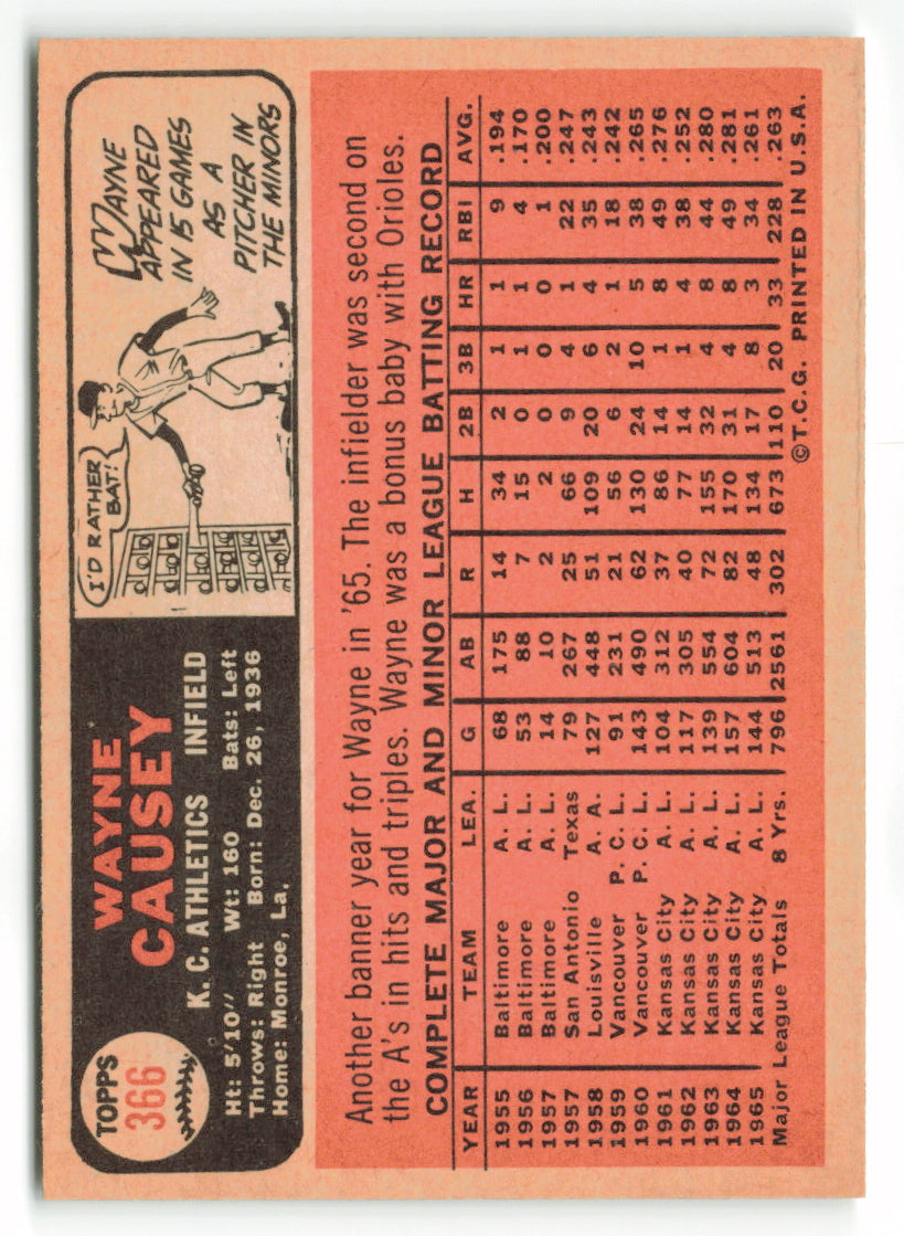 1966 Topps #366 Wayne Causey