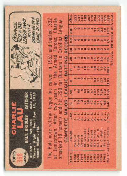 1966 Topps #368 Charlie Lau