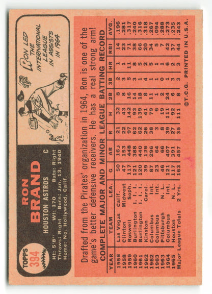 1966 Topps #394 Ron Brand