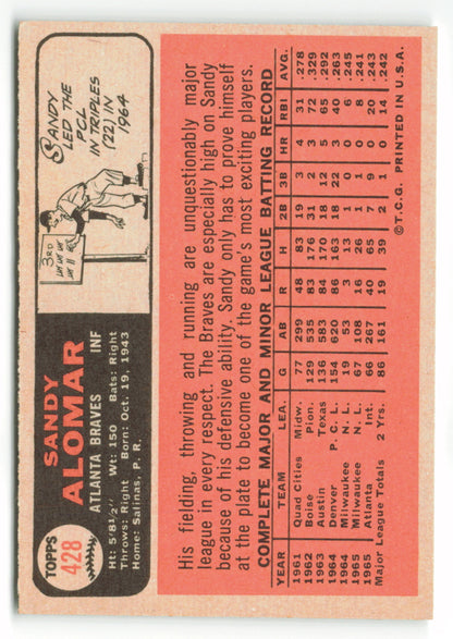 1966 Topps #428 Sandy Alomar