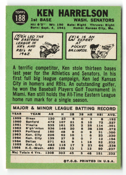 1967 Topps #188 Ken Harrelson (Minor Creasing or Other Issue)