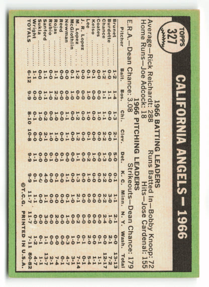 1967 Topps #327 Angels Team Card (Minor Creasing or Other Issue)