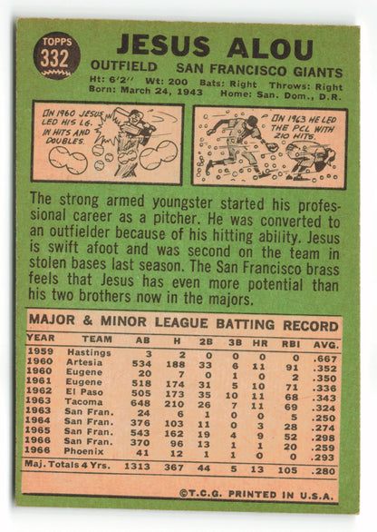 1967 Topps #332 Jesus Alou (Minor Creasing or Other Issue)