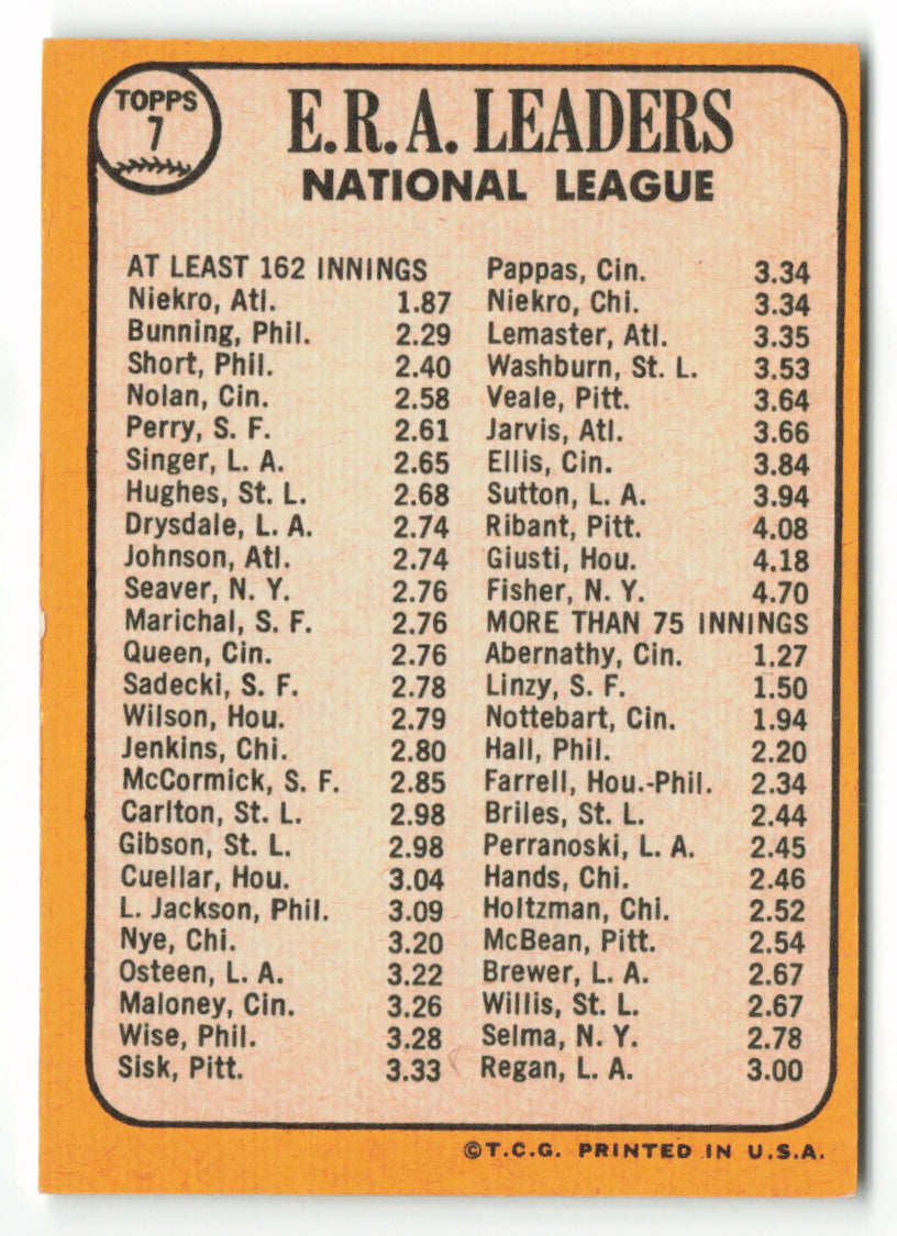 1968 Topps #007 ERA Leaders (Niekro/Bunning/Short)