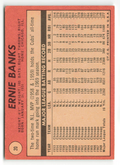 1969 Topps #020 Ernie Banks