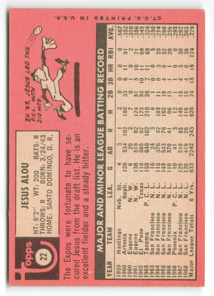 1969 Topps #022 Jesus Alou