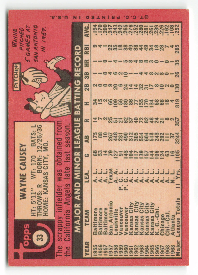 1969 Topps #033 Wayne Causey