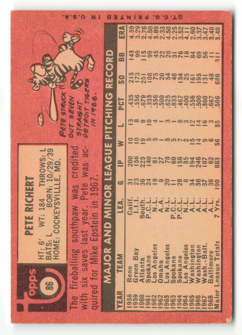 1969 Topps #086 Pete Richert