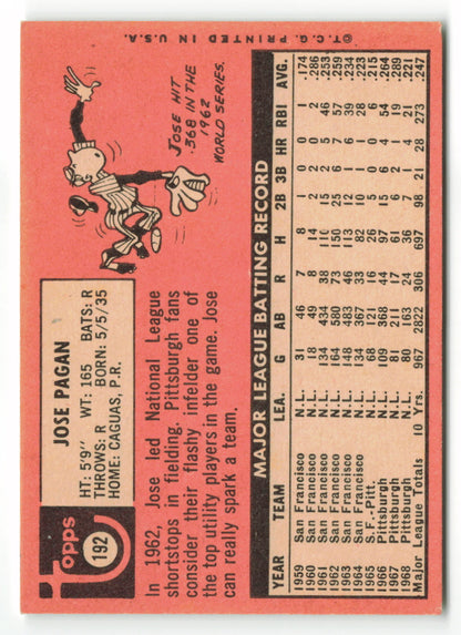 1969 Topps #192 Jose Pagan