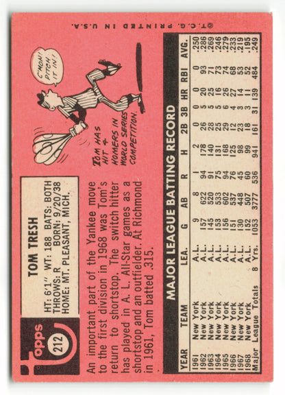 1969 Topps #212 Tom Tresh