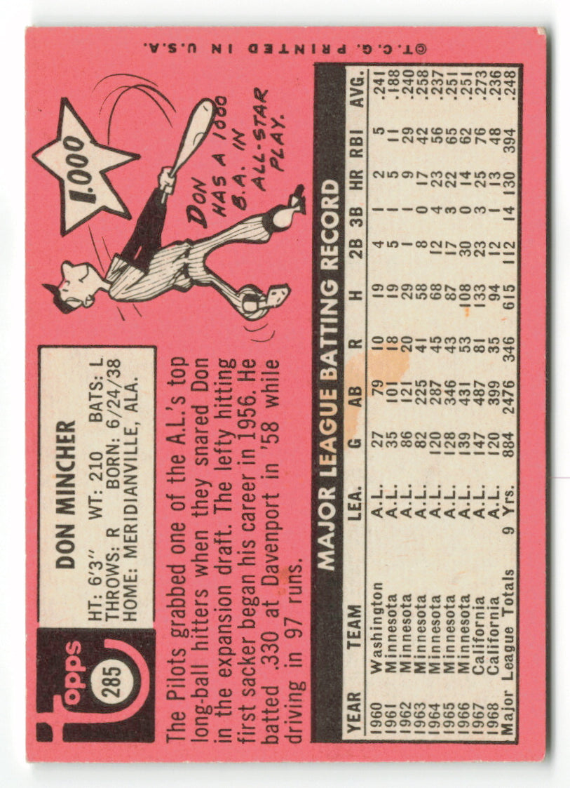 1969 Topps #285 Don Mincher