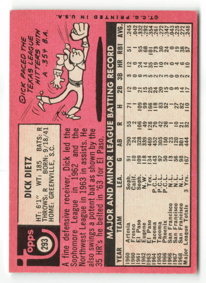 1969 Topps #293 Dick Dietz