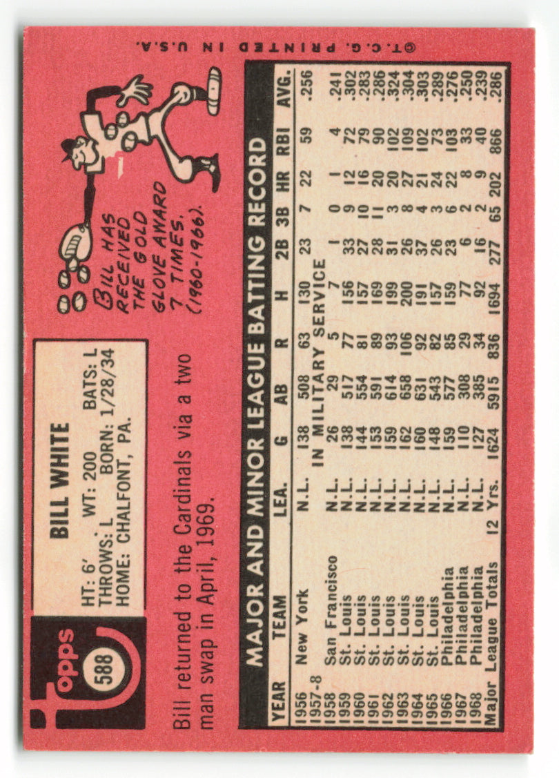 1969 Topps #588 Bill White