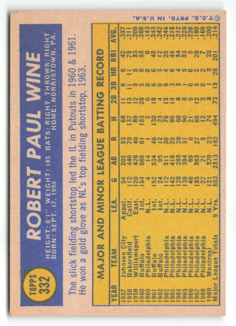 1970 Topps #332 Bobby Wine