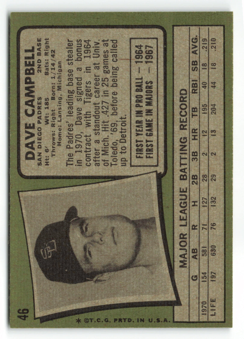 1971 Topps #046 Dave Campbell