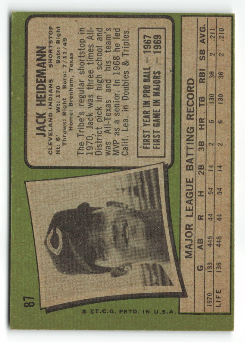 1971 Topps #087 Jack Heidemann