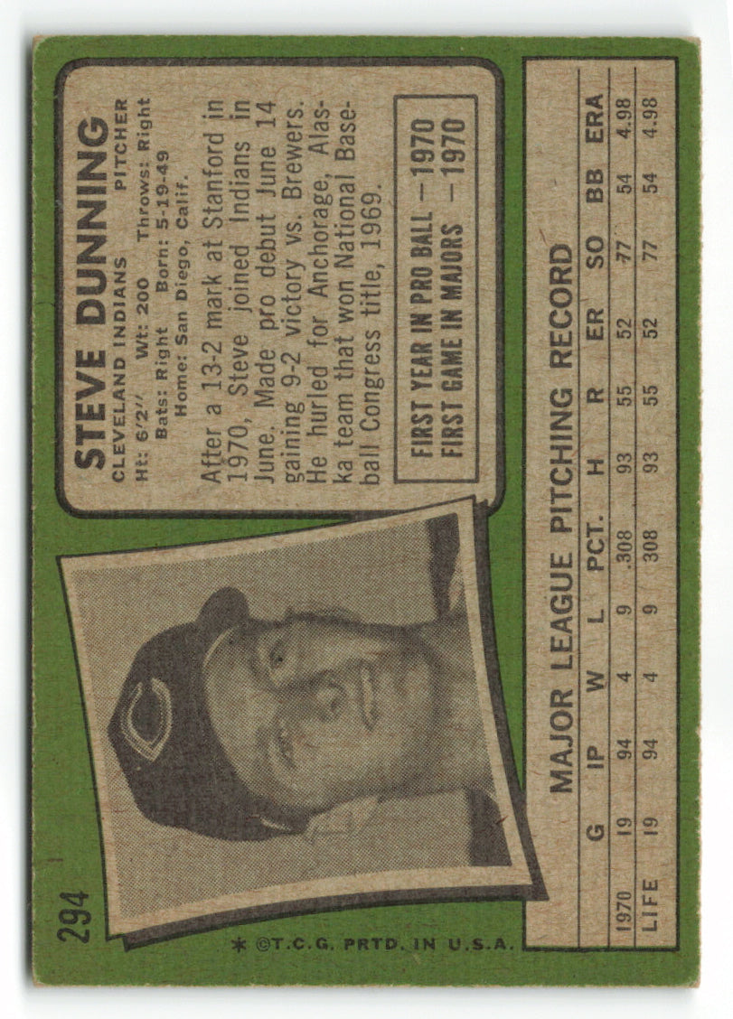 1971 Topps #294 Steve Dunning