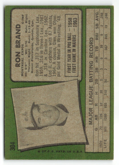 1971 Topps #304 Ron Brand