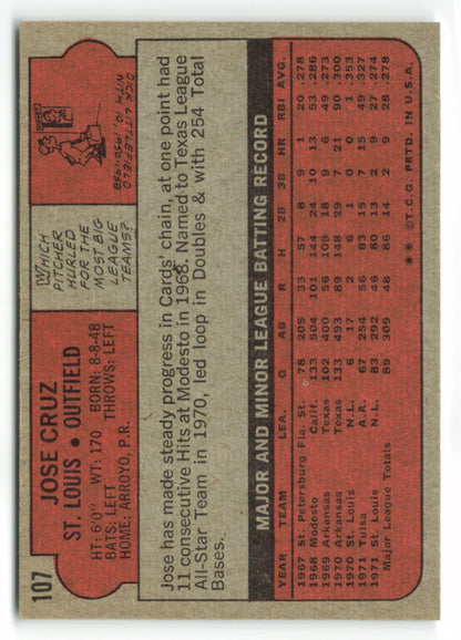 1972 Topps #107 Jose Cruz RC