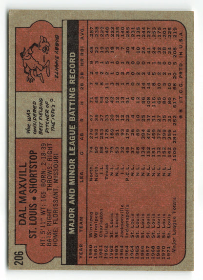 1972 Topps #206 Dal Maxvill