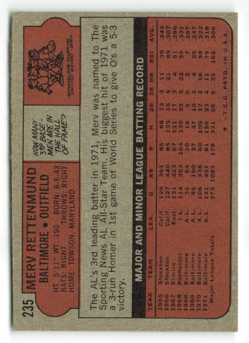 1972 Topps #235 Merv Rettenmund