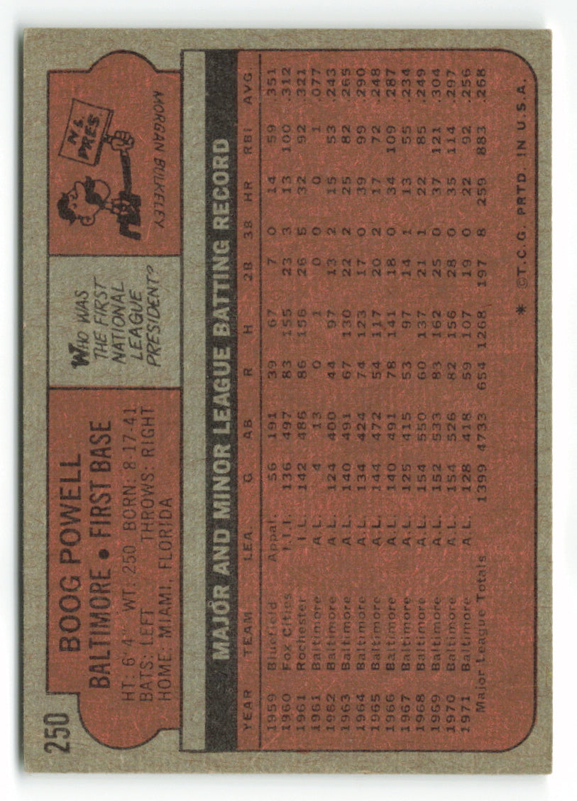 1972 Topps #250 Boog Powell