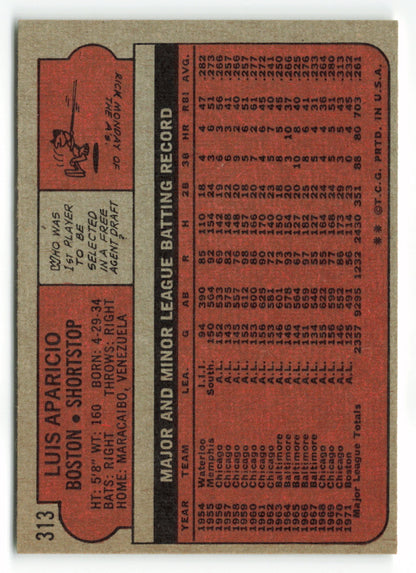 1972 Topps #313 Luis Aparicio