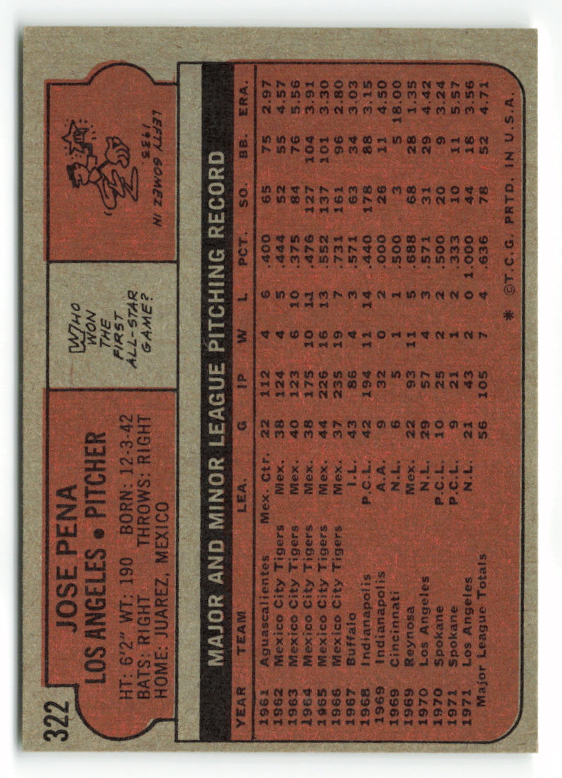 1972 Topps #322 Jose Pena