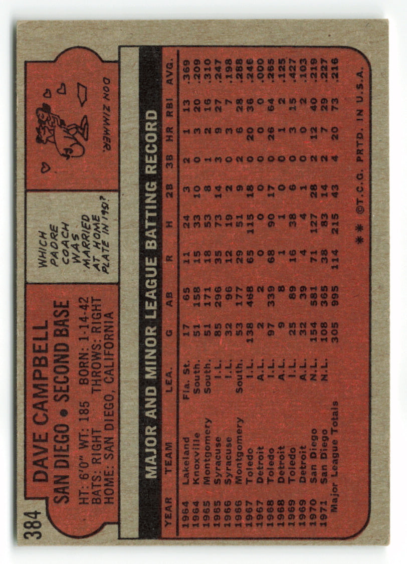 1972 Topps #384 Dave Campbell