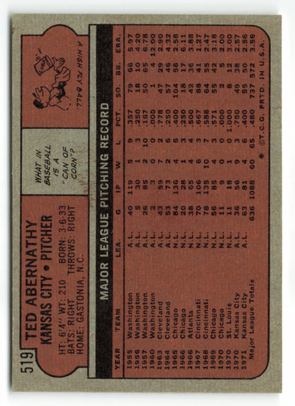 1972 Topps #519 Ted Abernathy