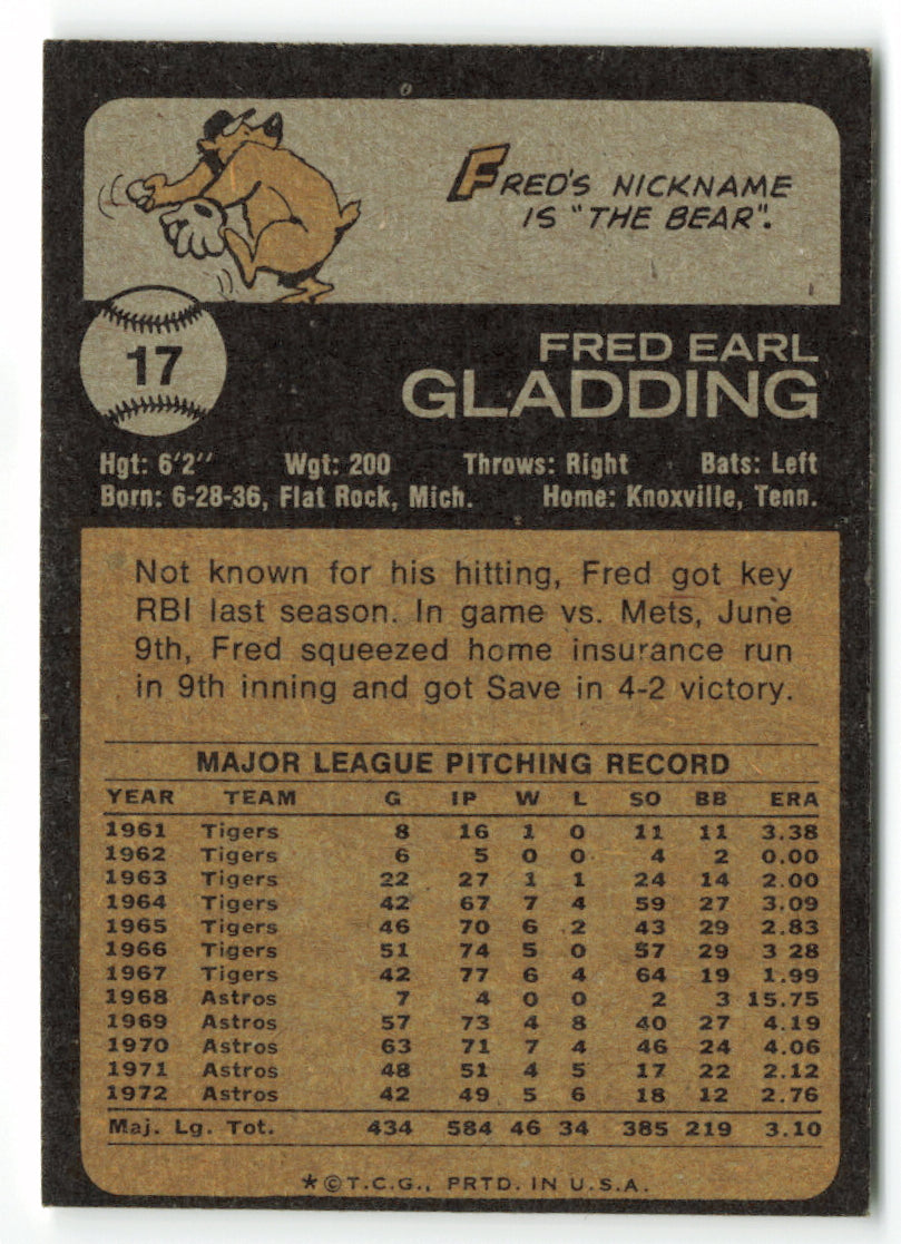 1973 Topps #017 Fred Gladding