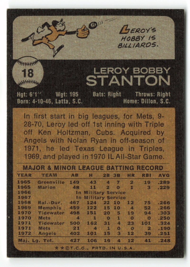 1973 Topps #018 Leroy Stanton