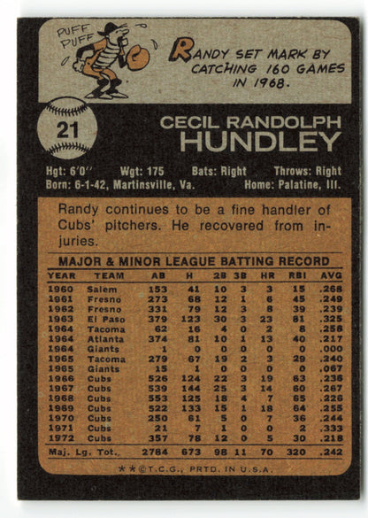 1973 Topps #021 Randy Hundley