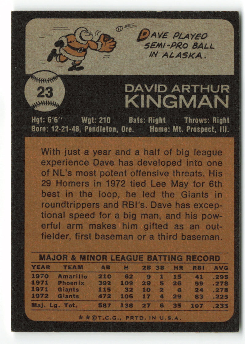 1973 Topps #023 Dave Kingman