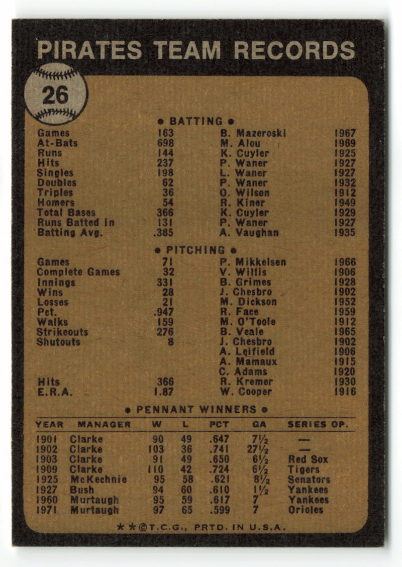 1973 Topps #026 Pittsburgh Pirates Team Card