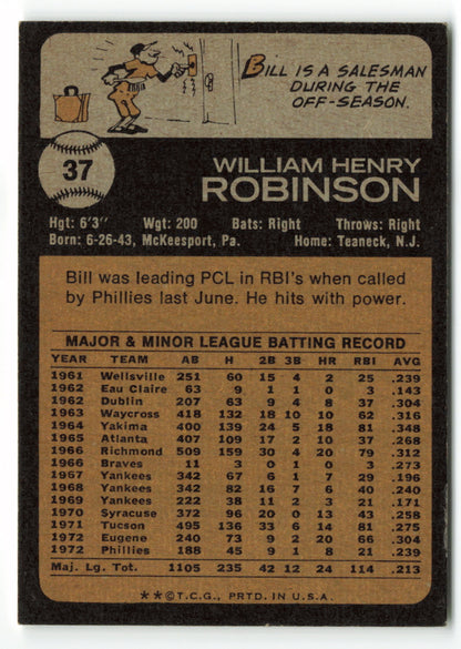 1973 Topps #037 Bill Robinson