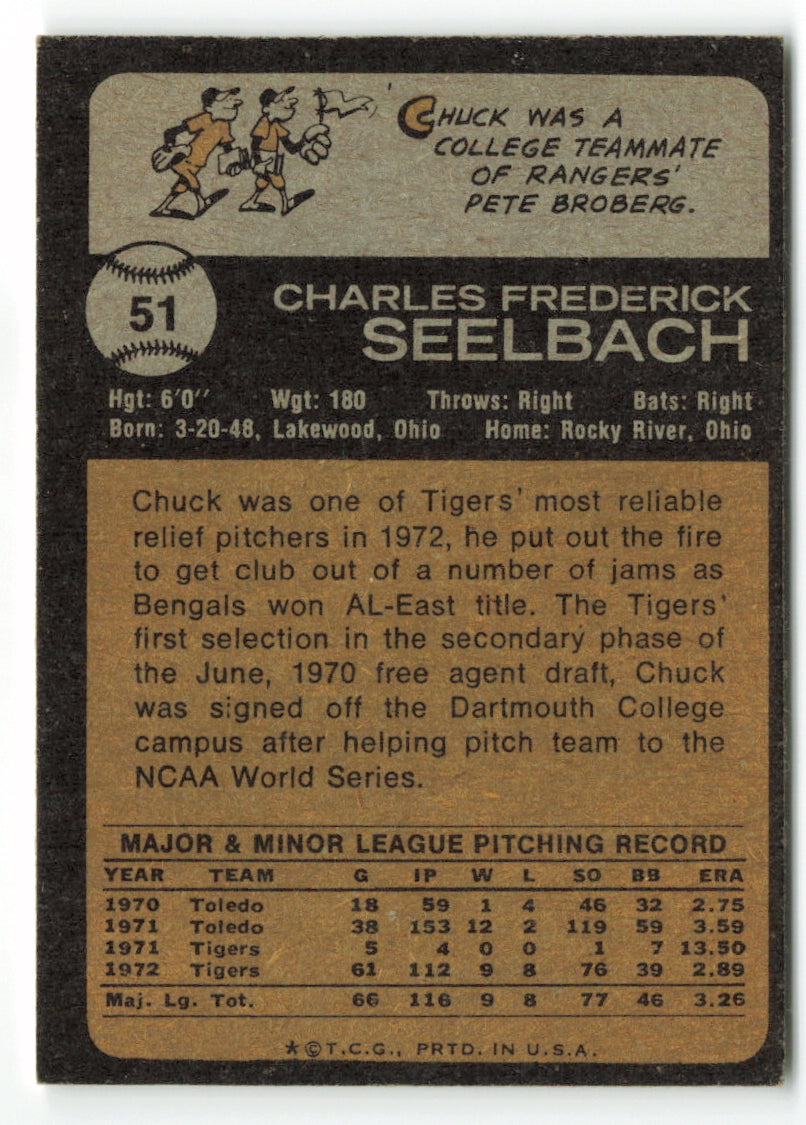 1973 Topps #051 Chuck Seelbach RC