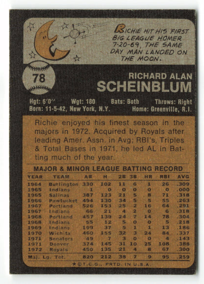 1973 Topps #078 Richie Scheinblum