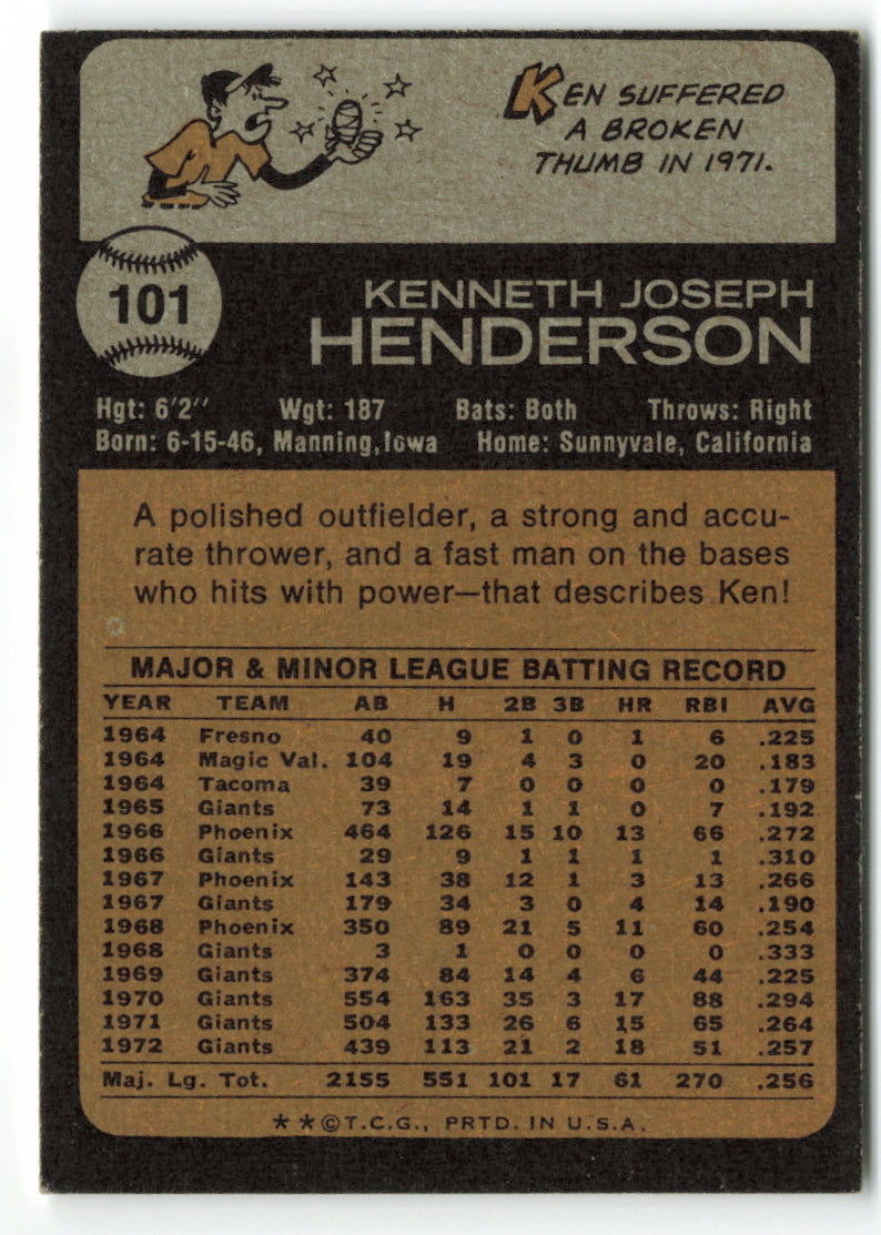 1973 Topps #101 Ken Henderson