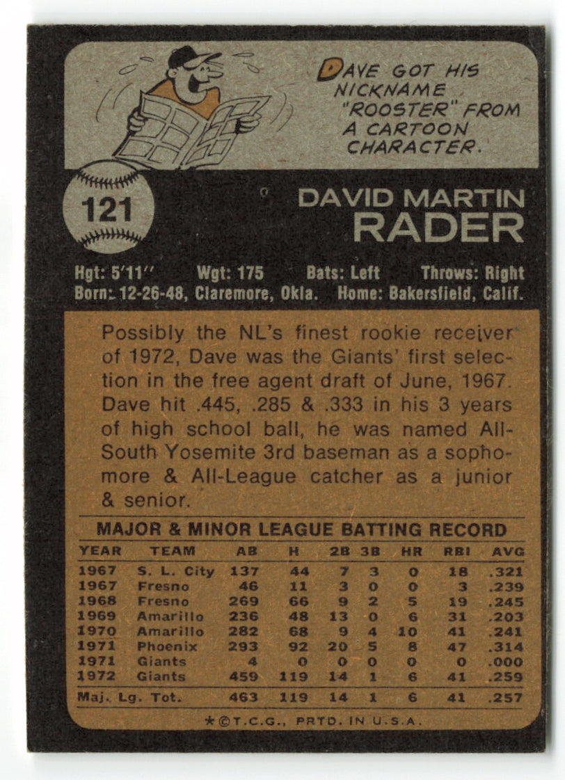 1973 Topps #121 Dave Rader