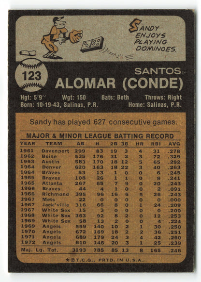 1973 Topps #123 Sandy Alomar