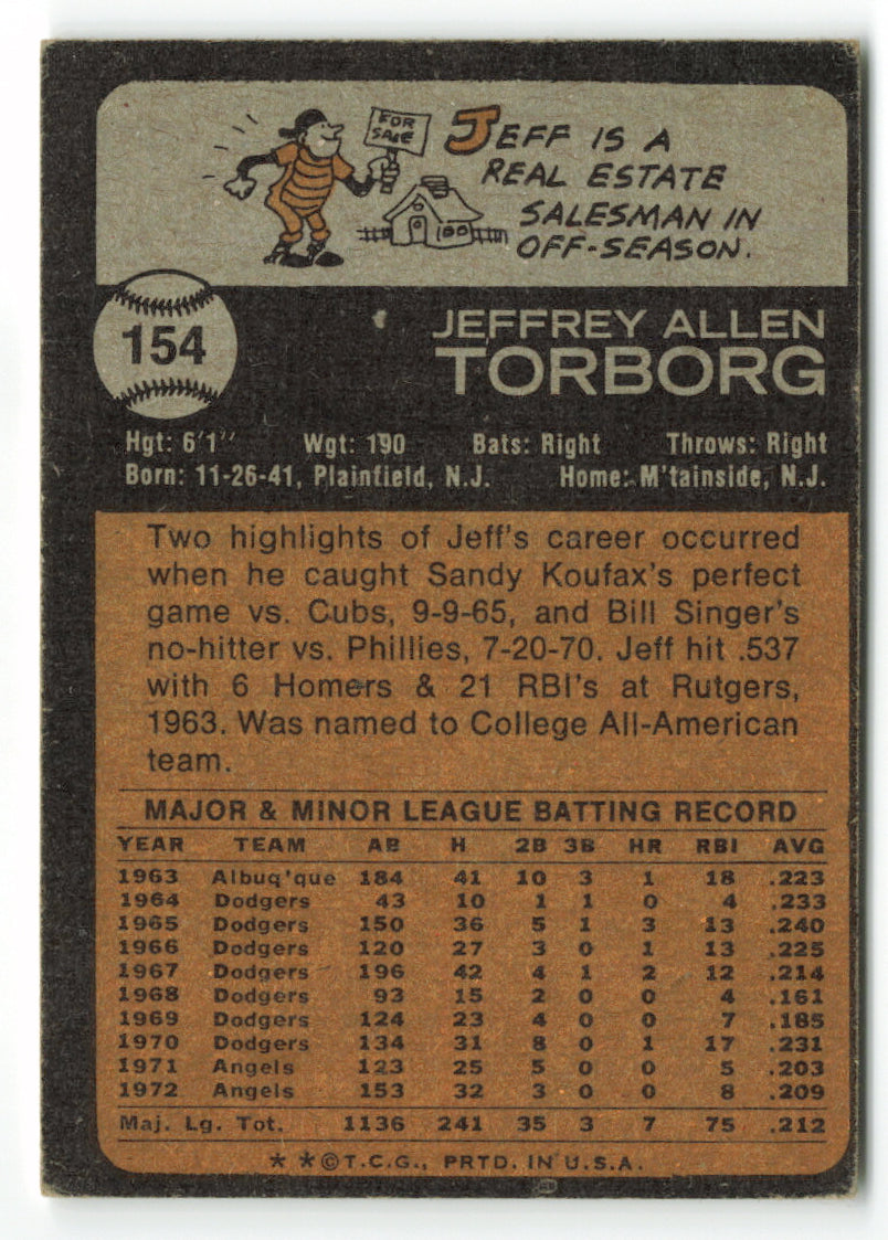 1973 Topps #154 Jeff Torborg