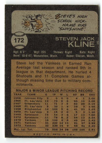 1973 Topps #172 Steve Kline