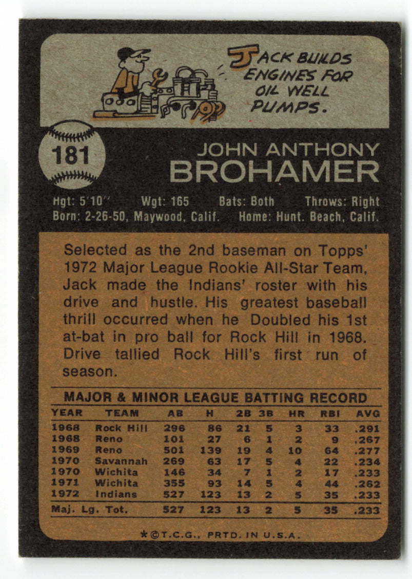 1973 Topps #181 Jack Brohamer RC