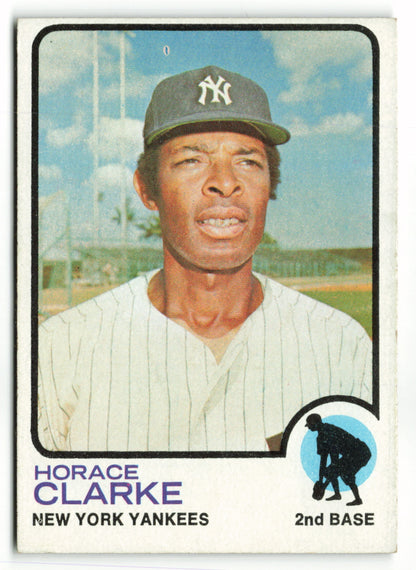 1973 Topps #198 Horace Clarke