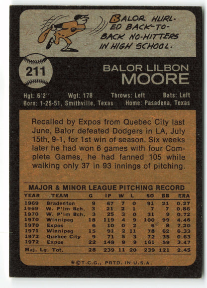 1973 Topps #211 Balor Moore