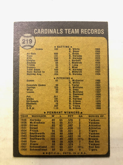 1973 Topps #219 St. Louis Cardinals Team Card