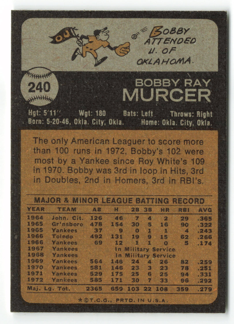 1973 Topps #240 Bobby Murcer