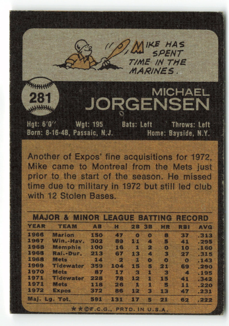 1973 Topps #281 Mike Jorgensen