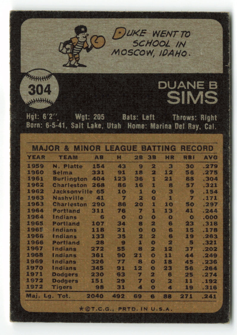 1973 Topps #304 Duke Sims